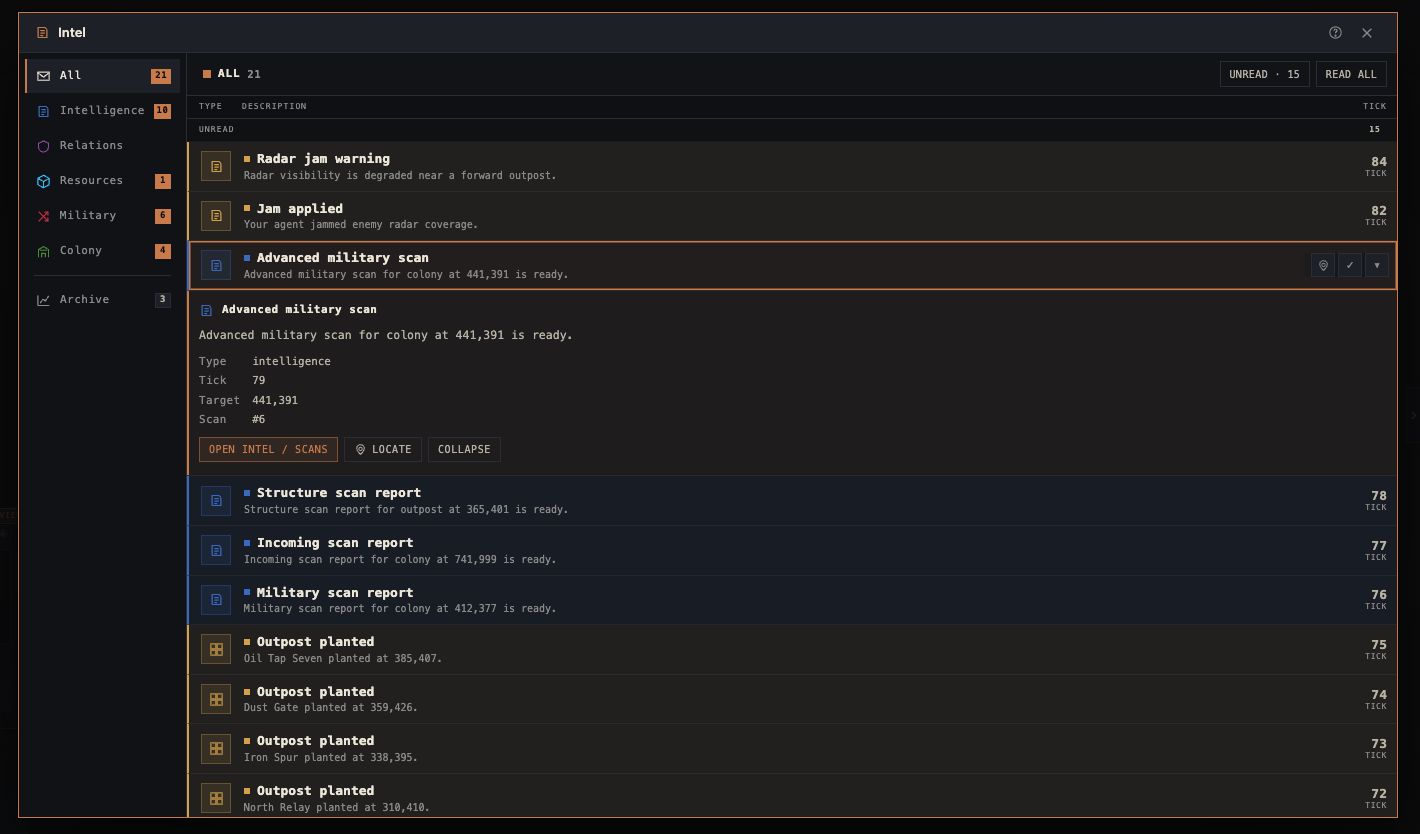 The RealmConquest Intel notifications panel showing category filters and an expanded scan notification.